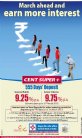 Cent Super Plus