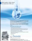 Water Ad