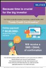 Fund Cridit Confirmation