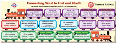 Festival Ad